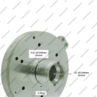 Суппорт Overdrive (универсальный, улучшенный, увеличенный размер)