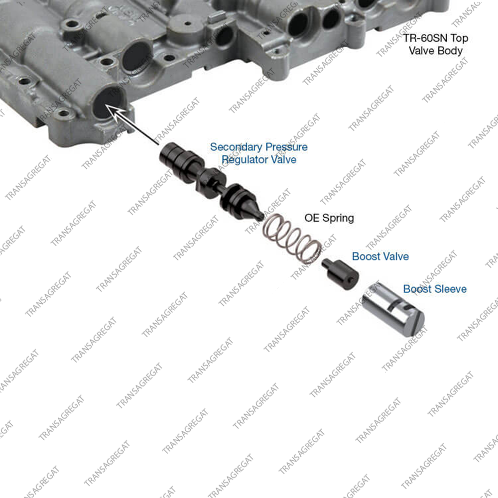 Клапан регулировки давления Secondary (ремонтный)